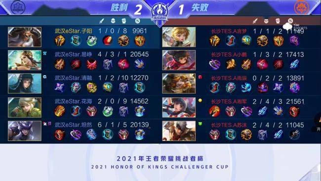 球队的整体 球队的整体