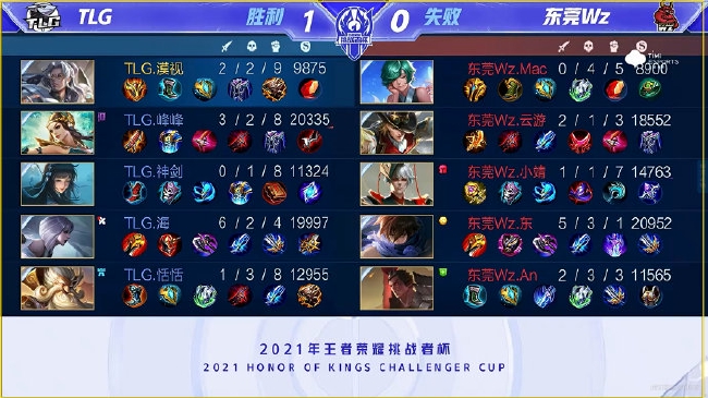 用电子设备 用电子设备